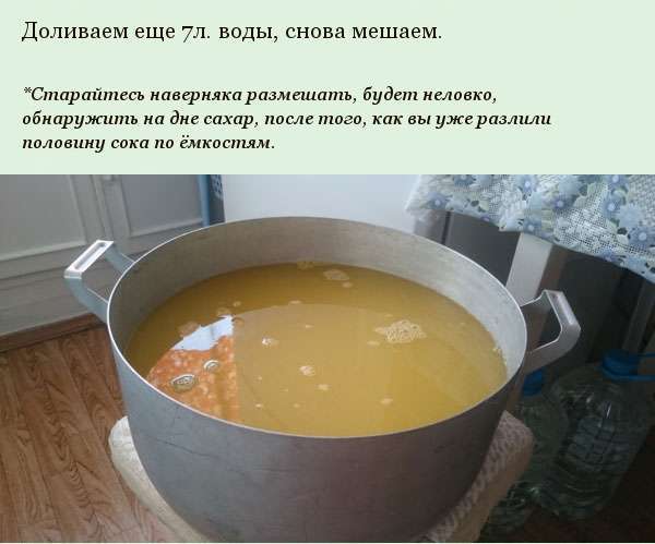 Рецепт апельсинового десерту (15 фото)