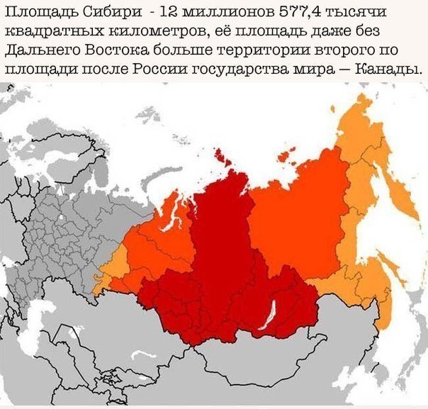 Россия в интересных фактах Интересное