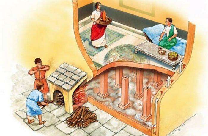 Изобретения древних римлян, которые мы используем до сих пор Интересное