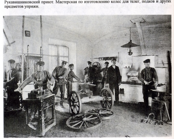 Методы перевоспитания «трудных» подростков в Российской империи 