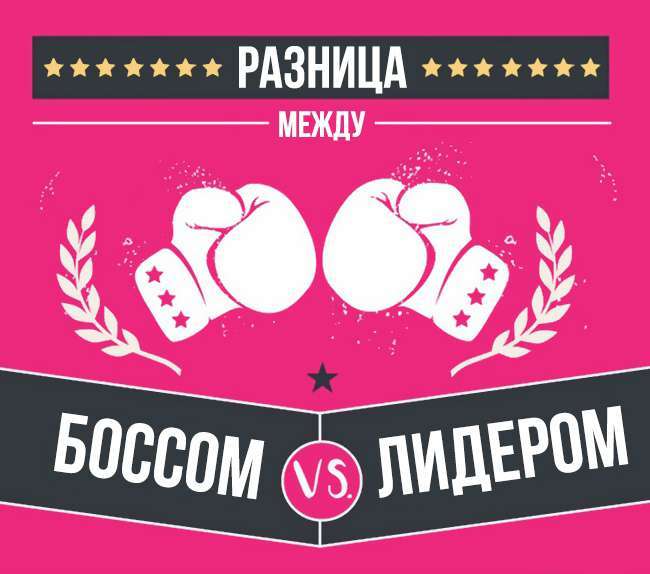 Основні відмінності між керівником та лідером (11 картинок)