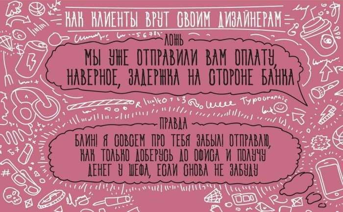 Значення фраз клієнта в спілкуванні з веб-дизайнером (12 картинок)