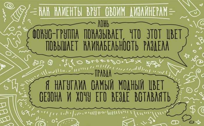 Значення фраз клієнта в спілкуванні з веб-дизайнером (12 картинок)