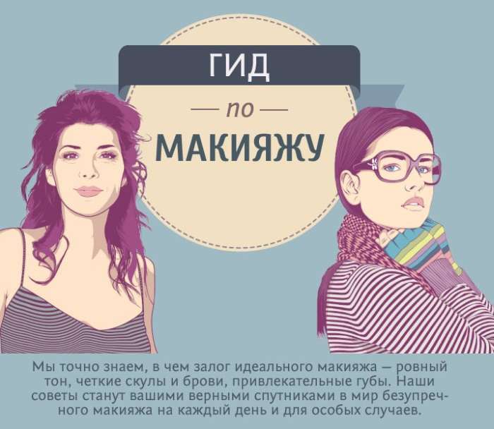 Прості правила бездоганного макіяжу (25 картинок)
