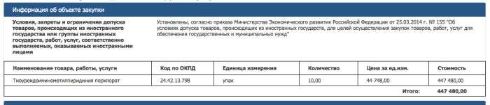 Як відбуваються розкрадання бюджетних коштів на лікарських препаратах (7 фото)