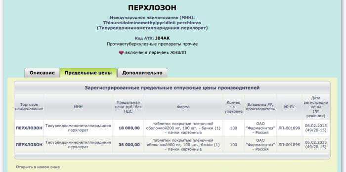 Як відбуваються розкрадання бюджетних коштів на лікарських препаратах (7 фото)