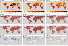 Het tweesnijdende zwaard van irrigatie: hoe landbouwpraktijken de hittestress verergeren en de watervoorraden onder druk zetten