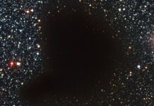 Найтемніші куточки космосу: де світло тьмяніє