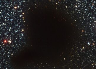 Darkest Corners of Space: Where the Light Fade to Blackness