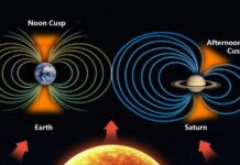 Спотворене Магнітне Поле Сатурна: Вплив Крижаного Супутника