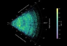 JWST kartiert das unsichtbare Universum: Ein neues Zeitalter der kosmischen Klarheit