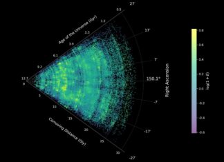 JWST mapea el esqueleto oculto del universo: una nueva era de claridad cósmica